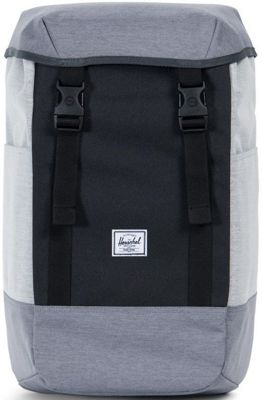 Herschel Iona Backpack SS18 review