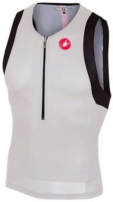 Castelli Free Tri Top 2018 review