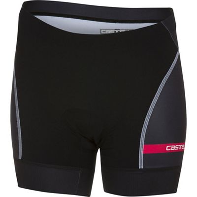 Castelli Women's Free Shorts 2018 review