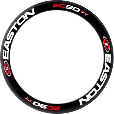 Easton EC90 TT Road Rim review