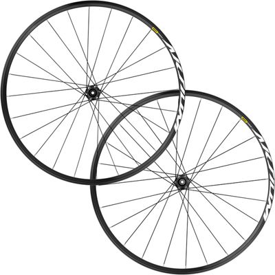 aksium disc