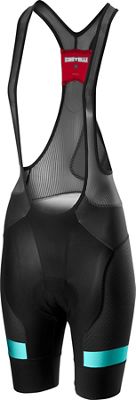 Castelli Women's Free Aero Race 4 Bibshort Review