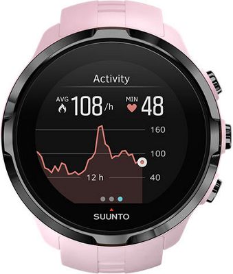Suunto Spartan Sport Wrist HR-AU 2018 - Sakura, Sakura