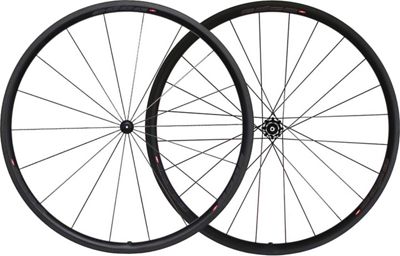 Edco Prosport Julier Wheelset Review