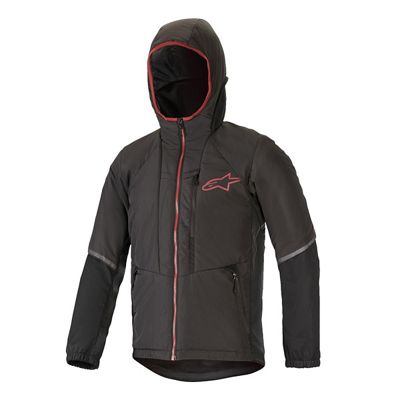 Alpinestars Denali Jacket Review