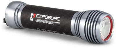 exposure joystick mk15