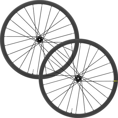 Mavic Ksyrium Pro Carbon UST Disc Wheelset 2020 Reviews