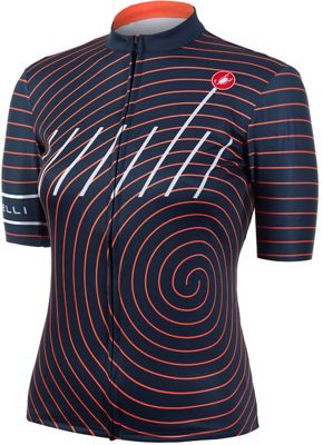 Castelli Women's Ventata Jersey Review