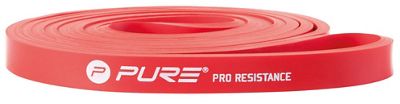 Pure2Improve Pro Resistance Band Medium Review