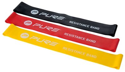 Pure2Improve Resistance Band Review