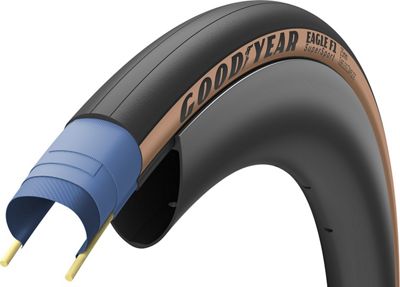 Goodyear Eagle F1 SuperSport Tubeless Road Tyre - Black-Tan - 700c}, Black-Tan