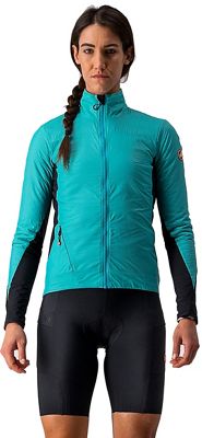 Castelli Women's Unlimited Puffy Cycling Jacket AW21 - TURQUOISE-BLACK-LIGHT GRAY - XS}, TURQUOISE-BLACK-LIGHT GRAY