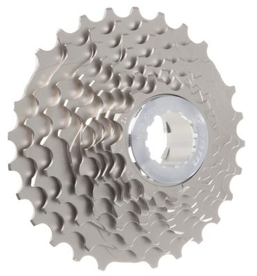 sram